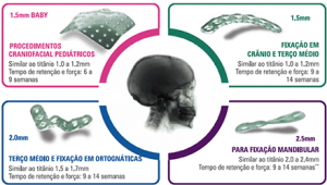 Imagem adicional de 